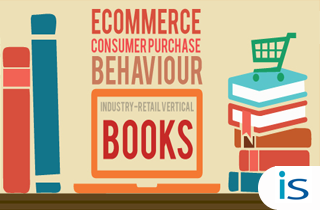 ecommerce book infograph