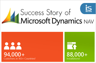 Microsoft Dynamics NAV Success Story - Insync Solution