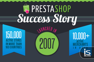 prestashop-success-story-feature