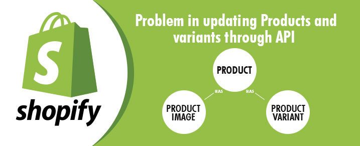 Problem in updating Products and variants through API in Shopify