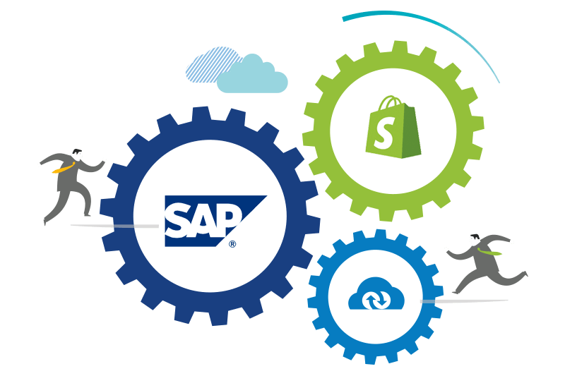 sap-shopify-integration-sap-ecommerce