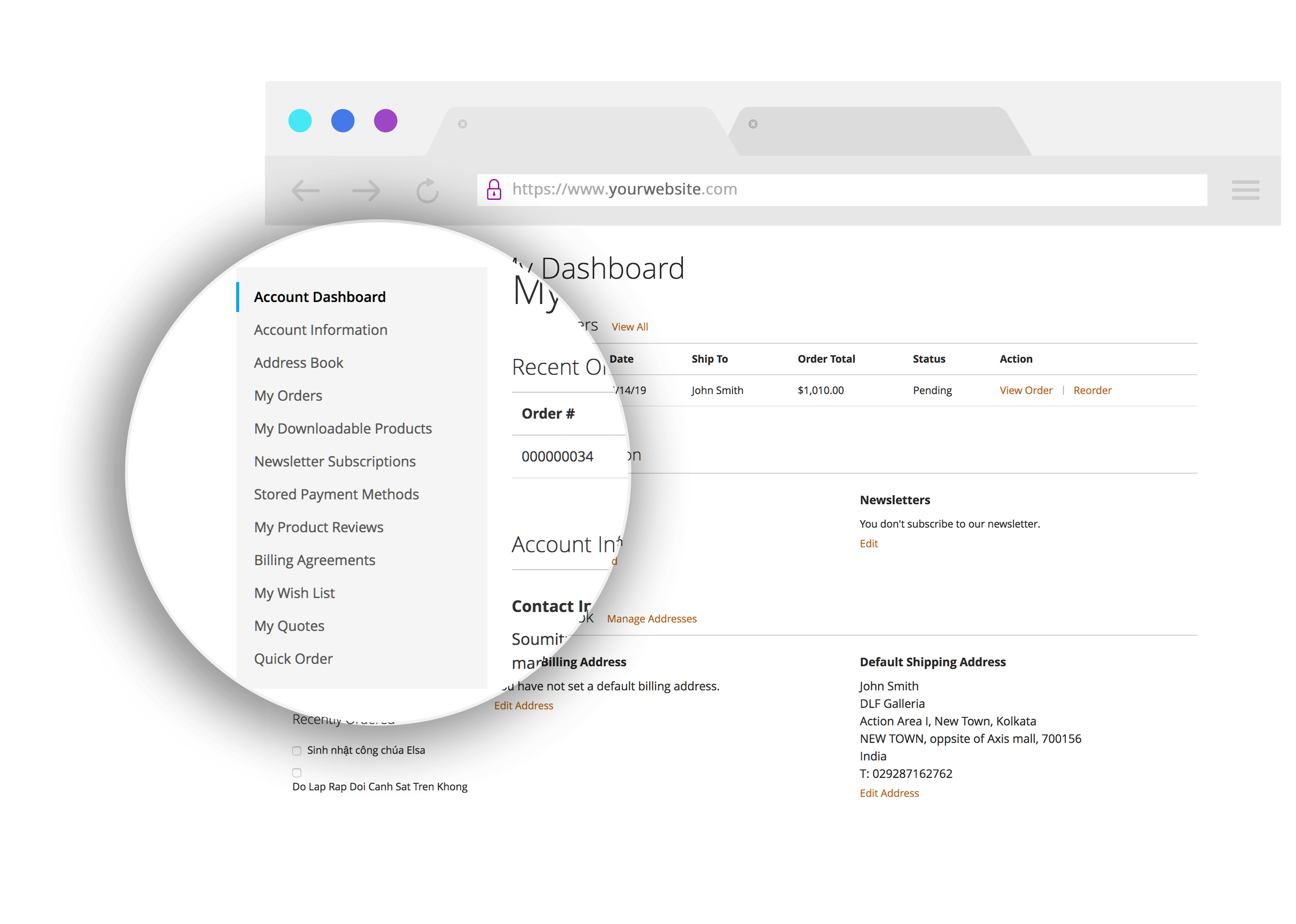 Additional B2B Features Additional B2B Features
