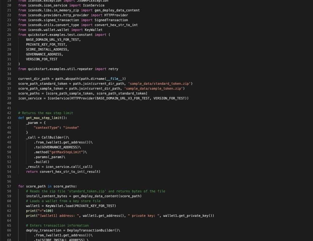 5 Basic Technical Skills for eCommerce Entrepreneurs